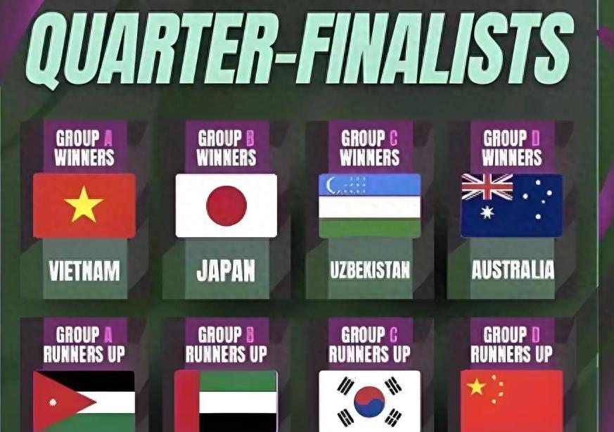开云-随着日本5-3逆转约旦，U23亚洲杯首个四强诞生，中国队迎1坏消息